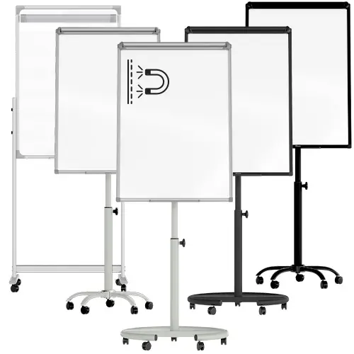 FLIPCHARTY MOBILNE